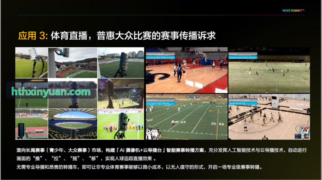 HTH马拉松赛事数字化入场服务
